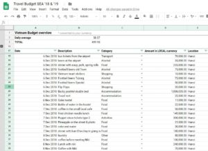 Daily expense tracking in our google budget spreadsheet