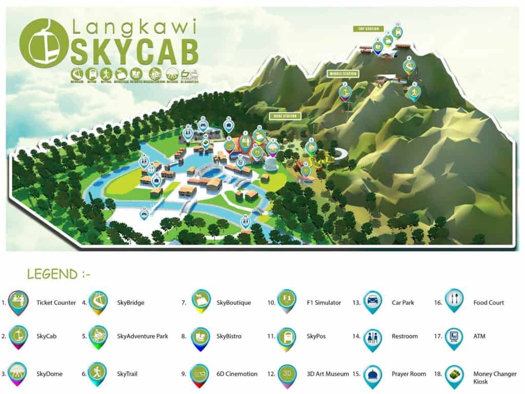 Langkawi SkyCab map including all attractions on all the stations